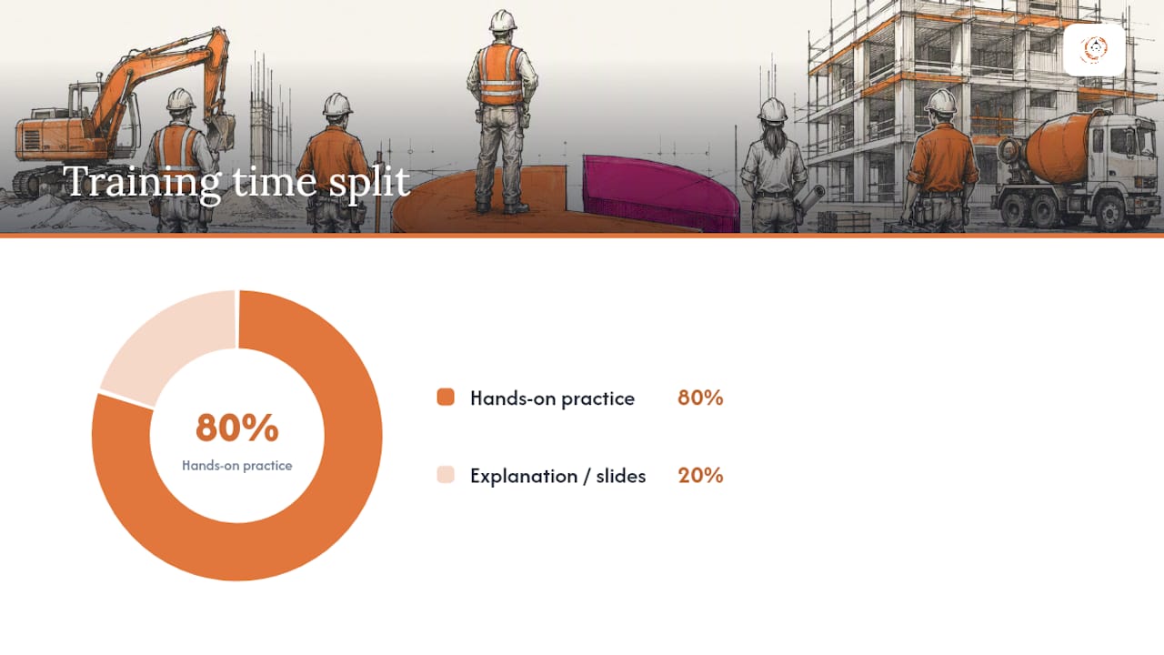 How Do You Train Different Roles on a Construction CRM? — overview diagram