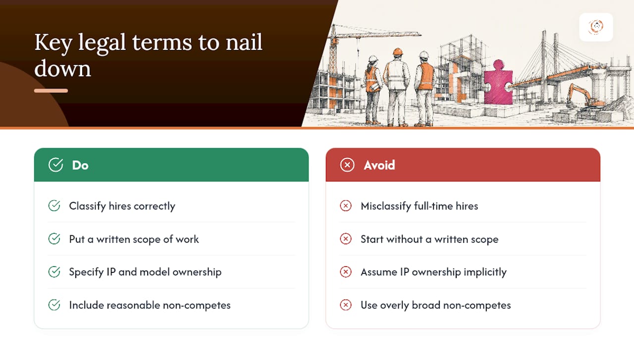What Legal and Contractual Terms Should You Nail Down? — overview diagram