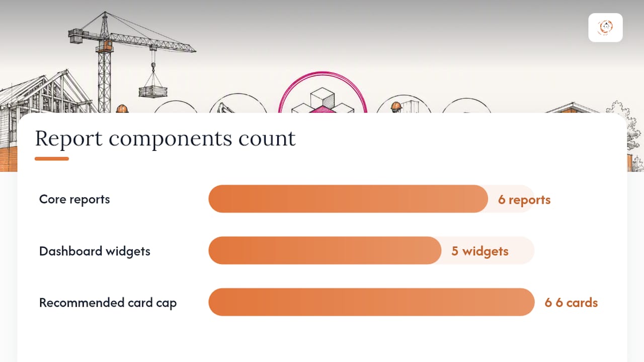 How Do You Build Pipeline Reports People Will Actually Use? — overview diagram