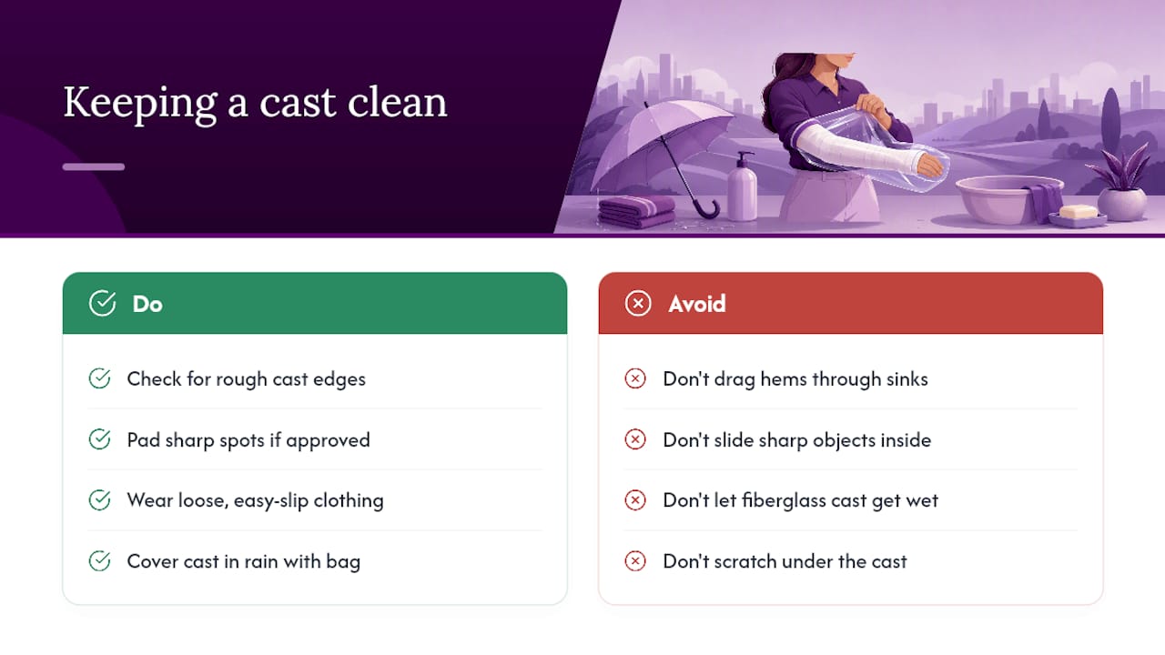 How Do You Keep a Cast Clean While Getting Dressed for Work? — overview diagram