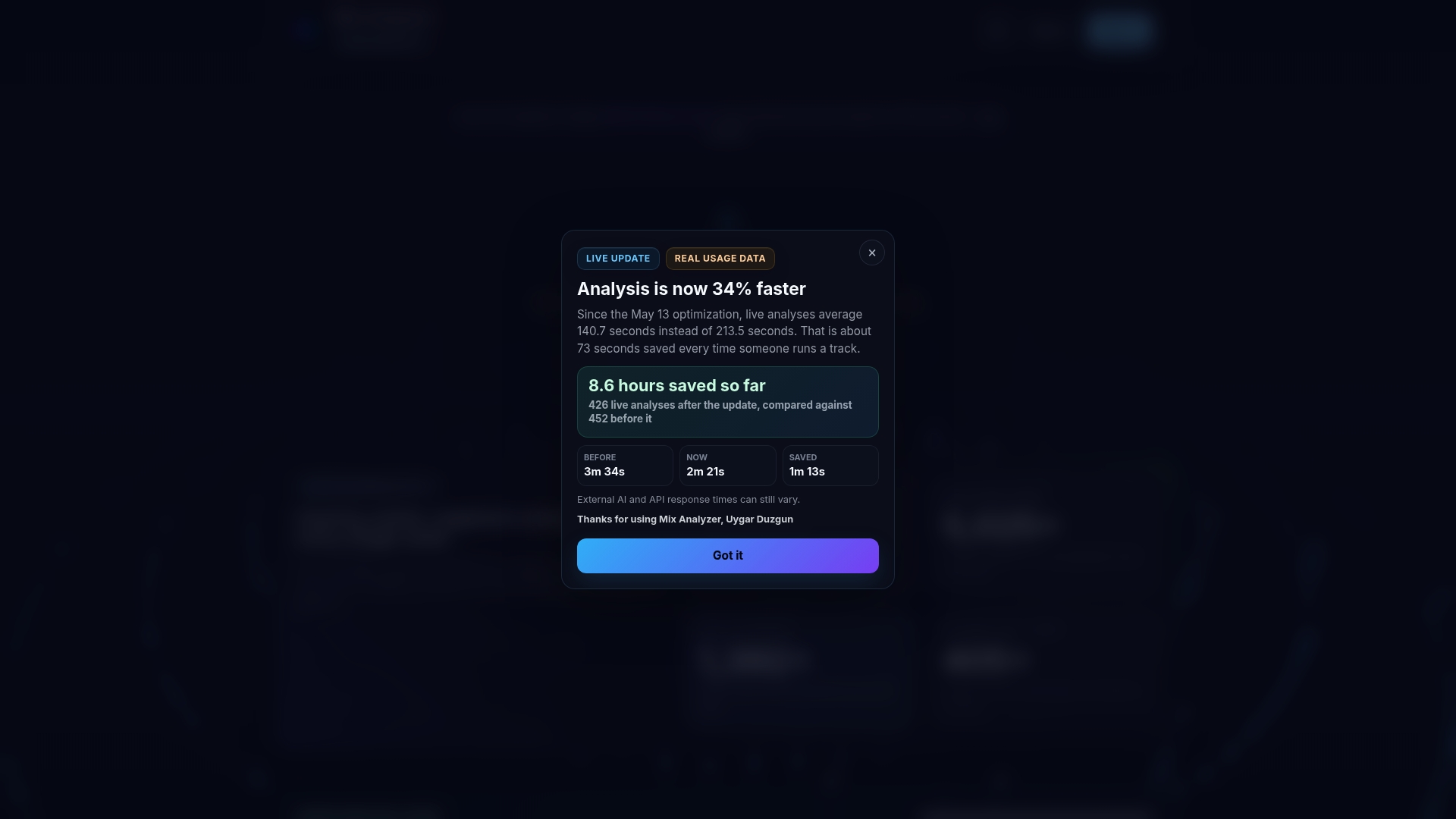https://mixanalytic.com
