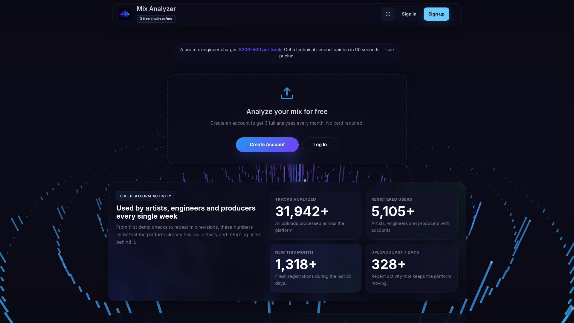https://mixanalytic.com