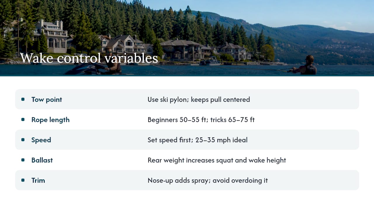 Five variables controlling a jet ski wake