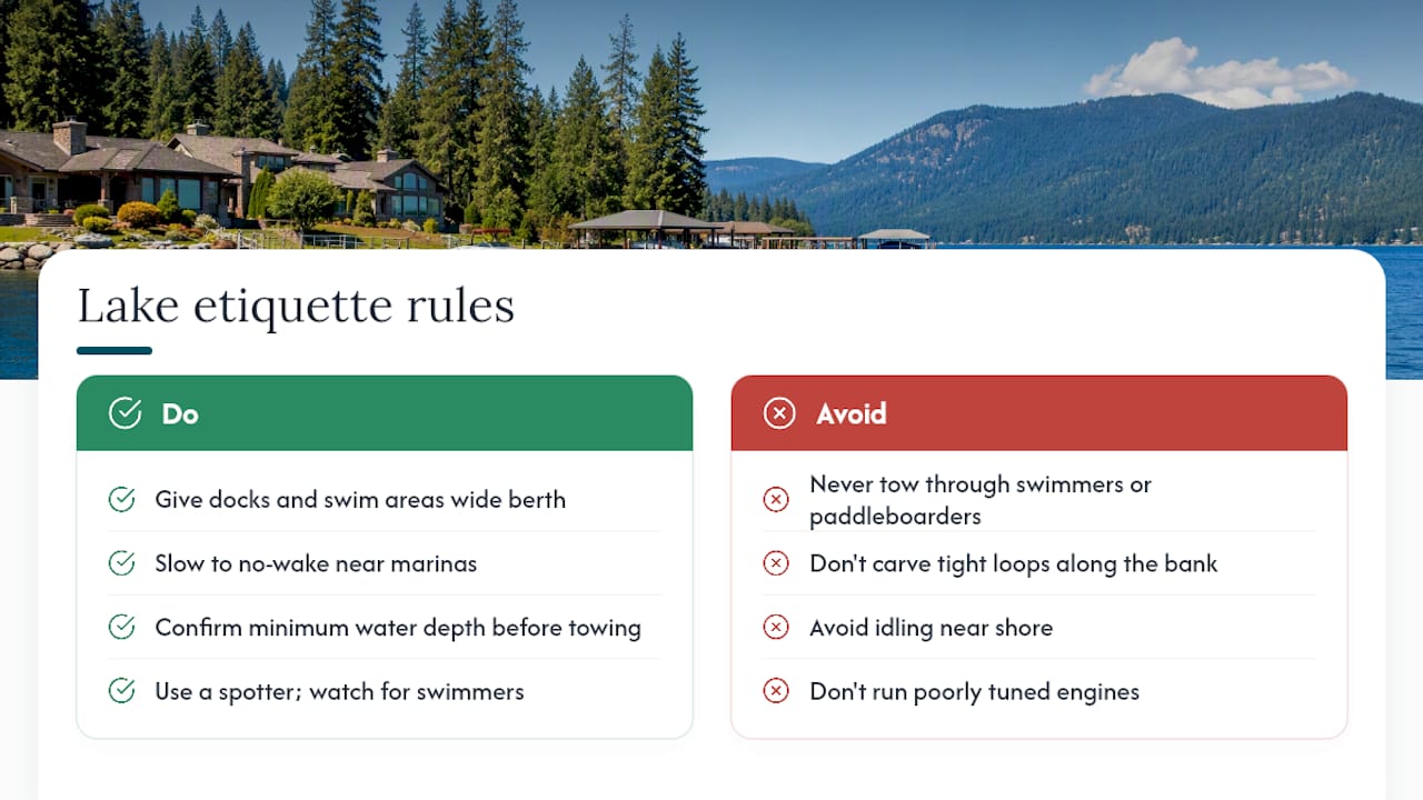 Environmental Impact and Lake Etiquette for Jet Ski Wakeboarding — overview diagram