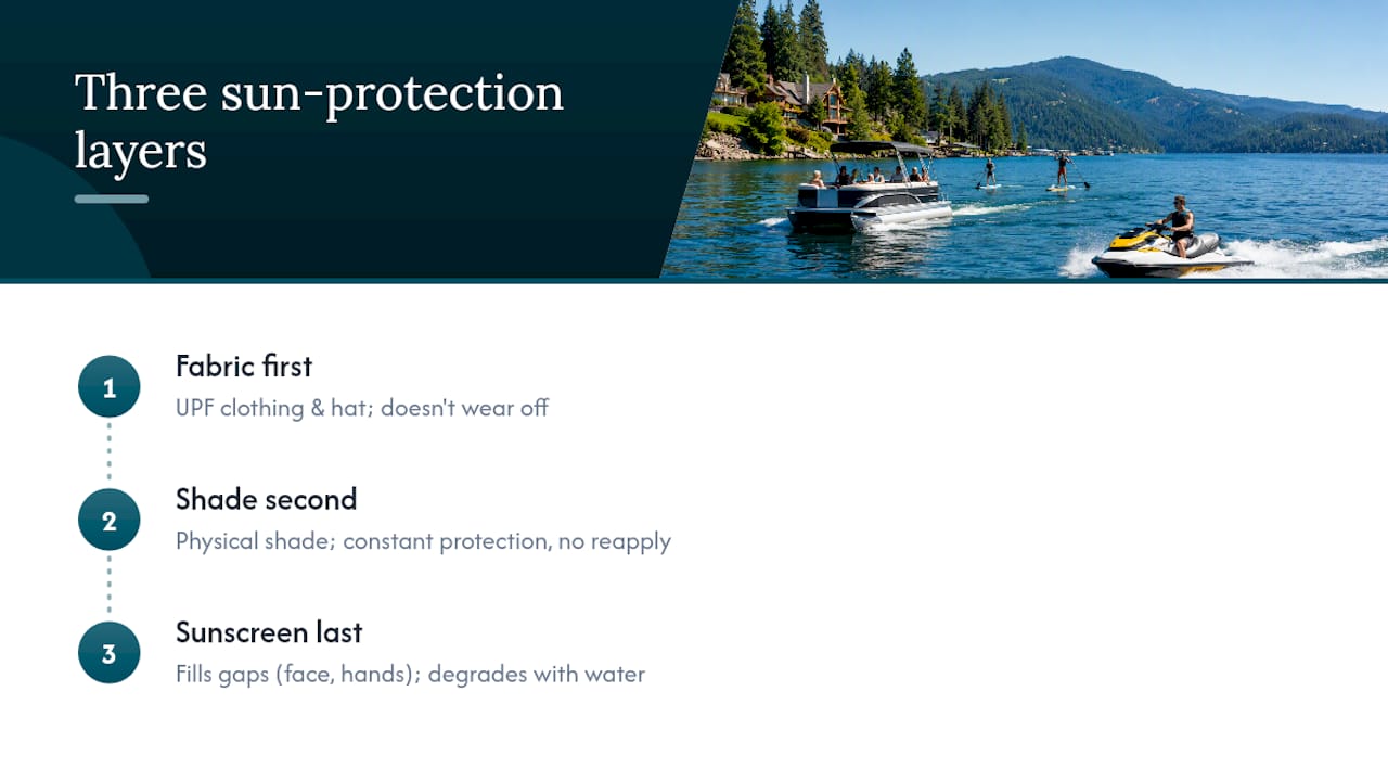 Three layers of boating sun protection