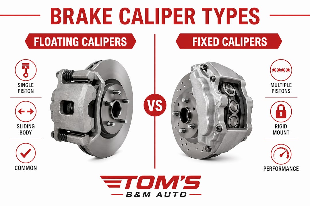 Infographic comparing floating and fixed brake calipers