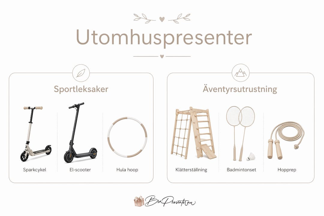Infografik: Så skiljer sig olika utomhusleksaker som presenter till barn