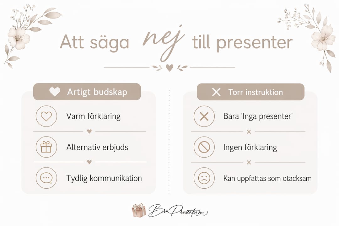 Infografik som visar skillnaden mellan ett vänligt bemötande och en strikt instruktion