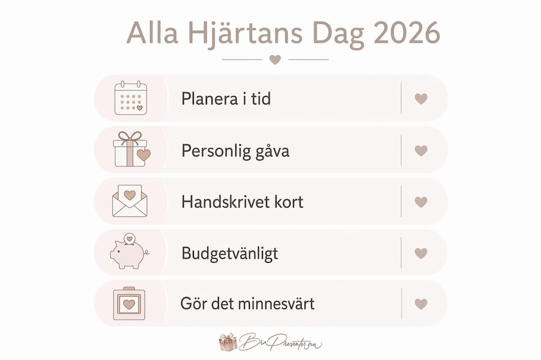 Infografik: Så fixar du en perfekt Alla hjärtans dag-present till din bror – steg för steg