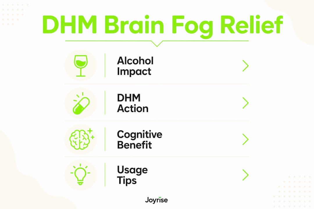 Infographic showing DHM effects on brain fog relief steps