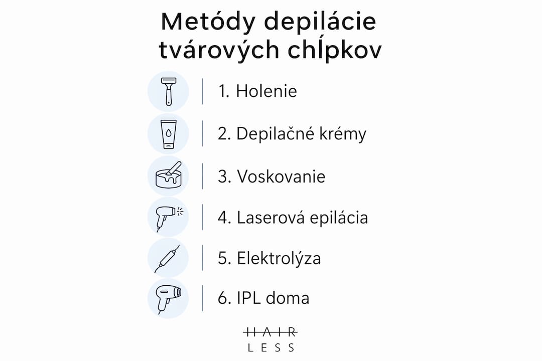 Prehľadná infografika o spôsoboch odstránenia chĺpkov na tvári