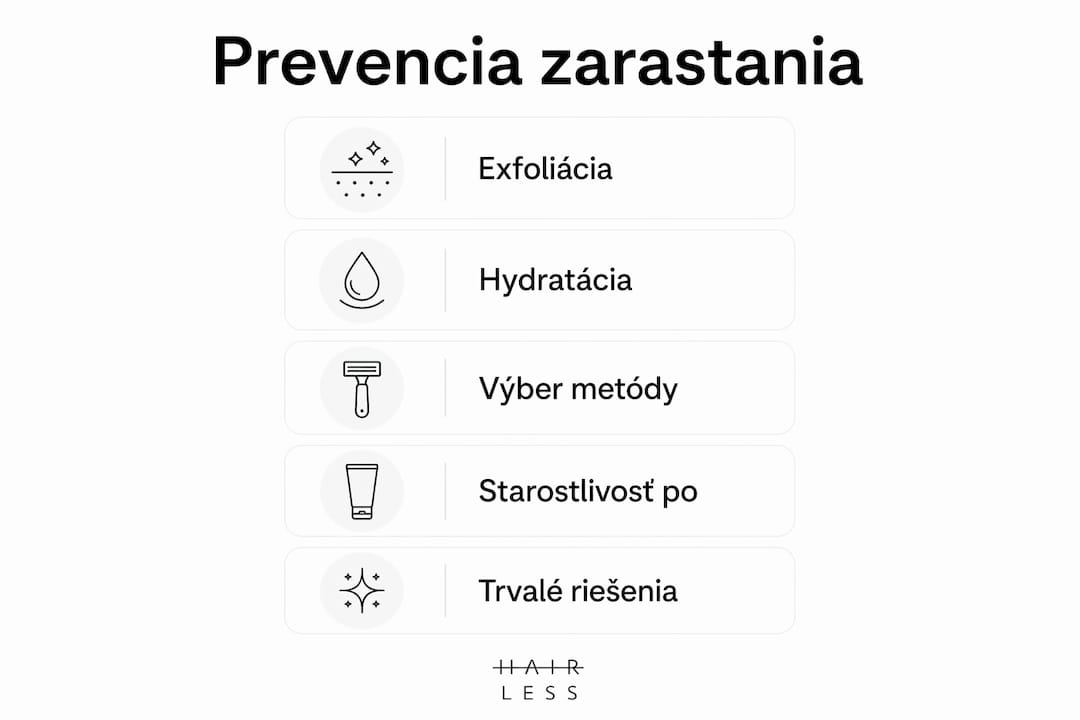 Prehľadný návod, ako predchádzať zarastaniu chĺpkov