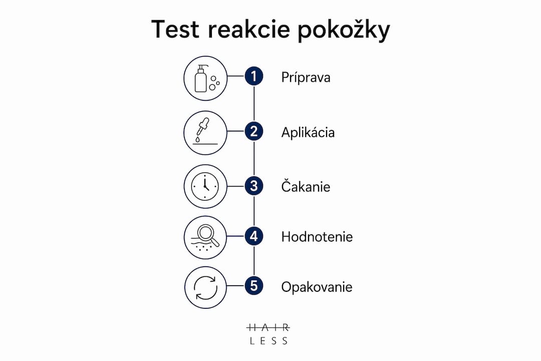 Prehľadný obrázok s postupom, ako správne otestovať citlivosť pokožky pred samotnou epiláciou