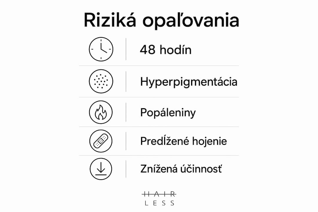 Prehľad rizík spojených so slnením pokožky krátko po epilácii