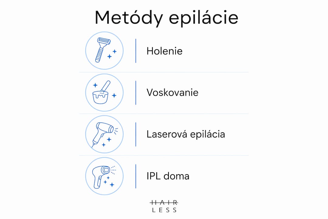 Prehľadný návod, ako bezpečne odstraňovať chĺpky v intímnych oblastiach