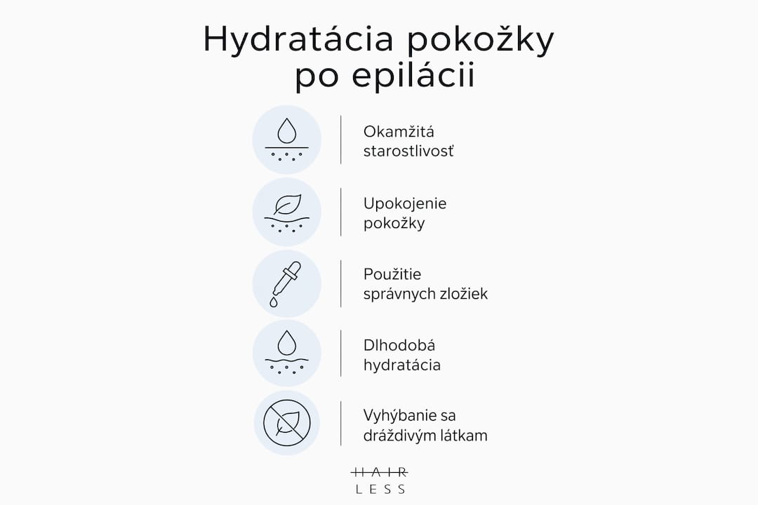 Infografika: Ako správne hydratovať pokožku po epilácii – krok za krokom