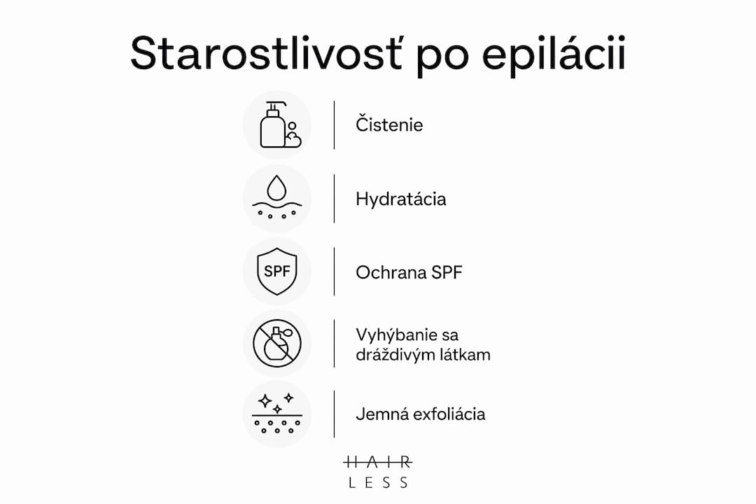 Prehľadný grafický návod, ako sa správne starať o pleť po epilácii tváre