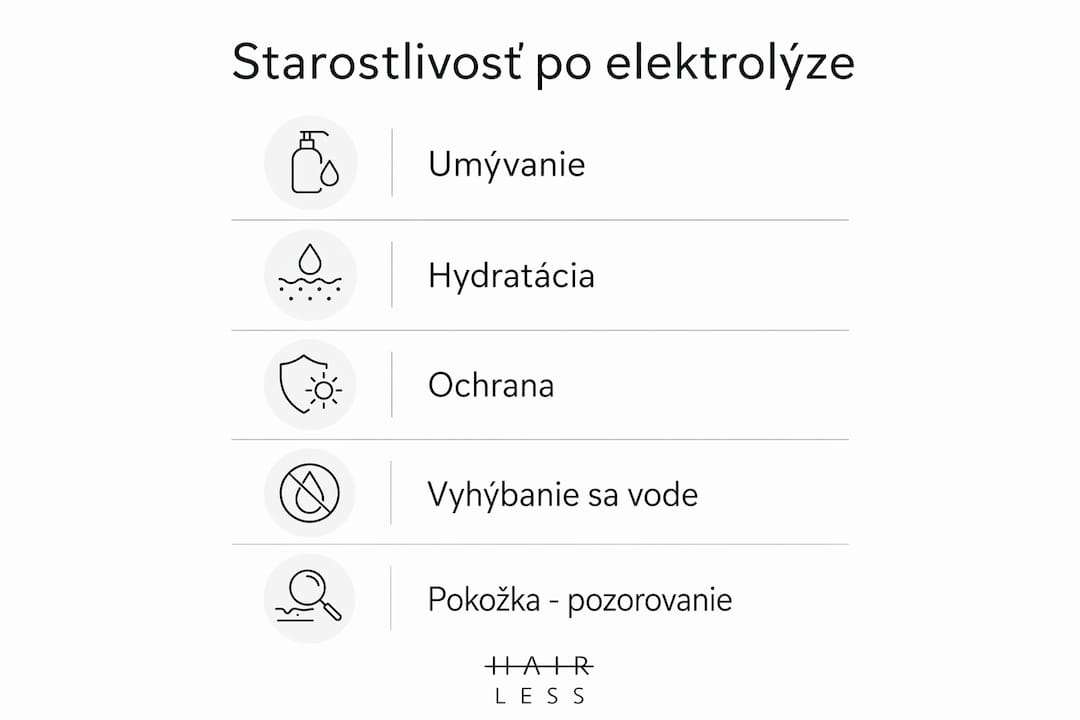 Prehľadná infografika s tipmi, ako sa správne starať o pokožku po zákroku elektrolýzy
