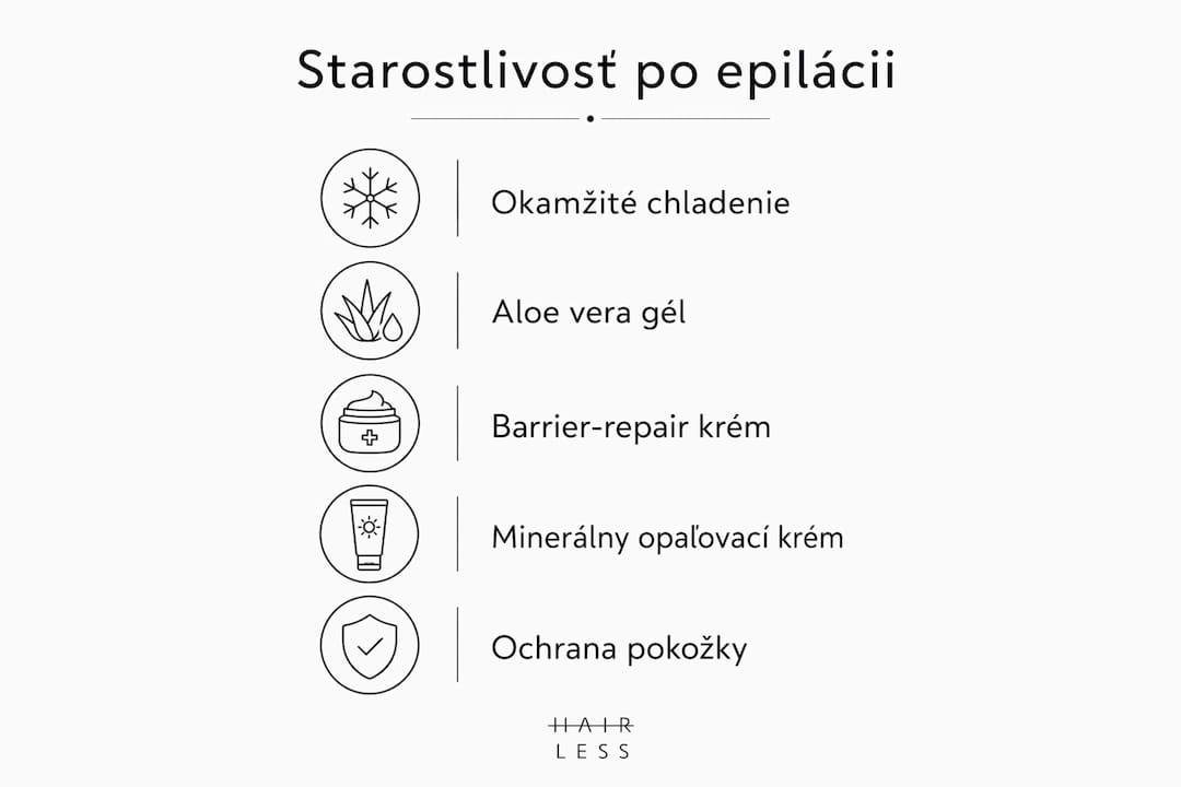 Prehľadná infografika s tipmi, ako sa správne postarať o pokožku po epilácii