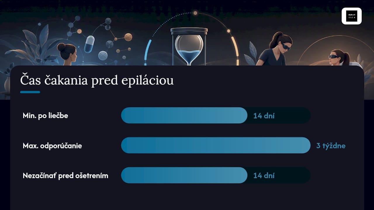 Ako dlho počkať po skončení antibiotík pred epiláciou — overview diagram