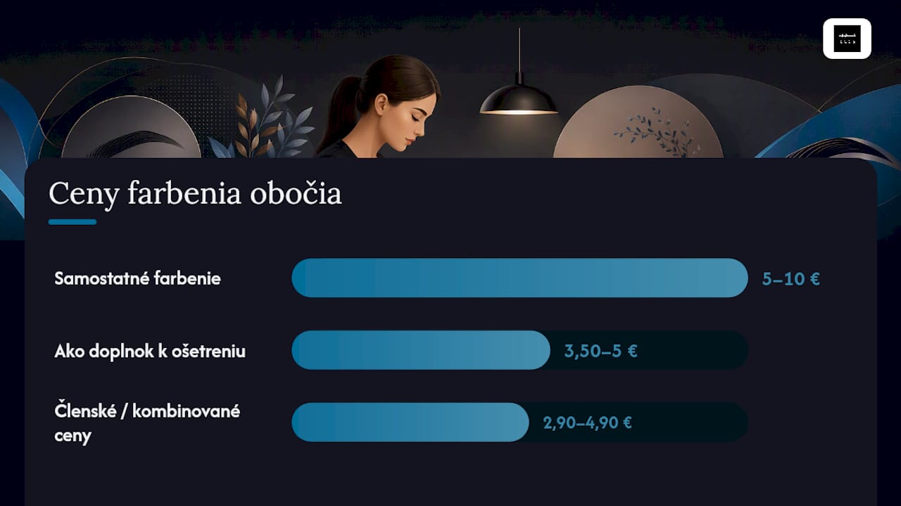 Porovnanie cien za farbenie obočia