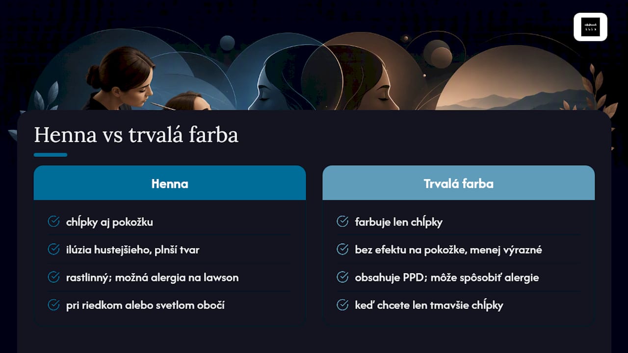 Porovnanie henny a permanentnej farby