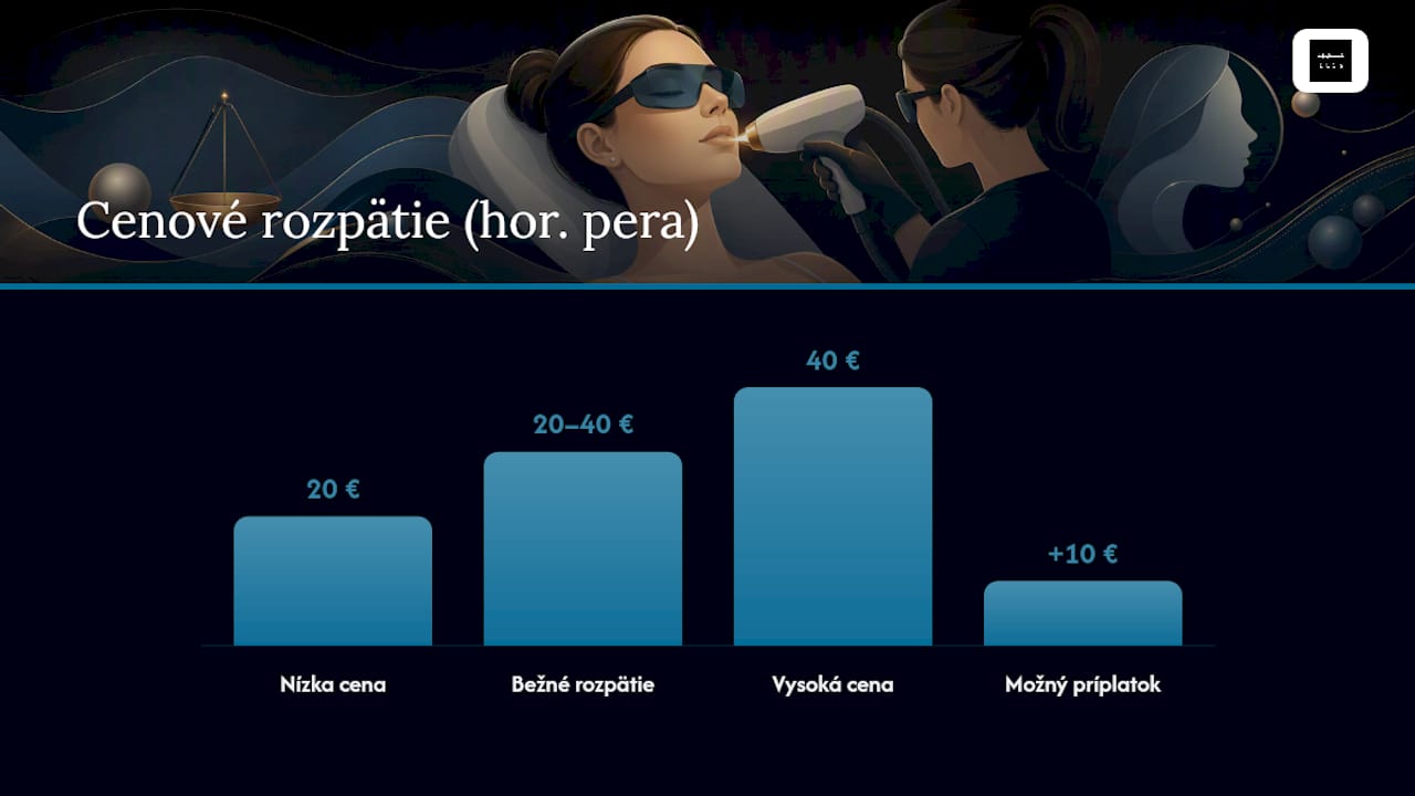 Cena laserovej epilácie horného rtu
