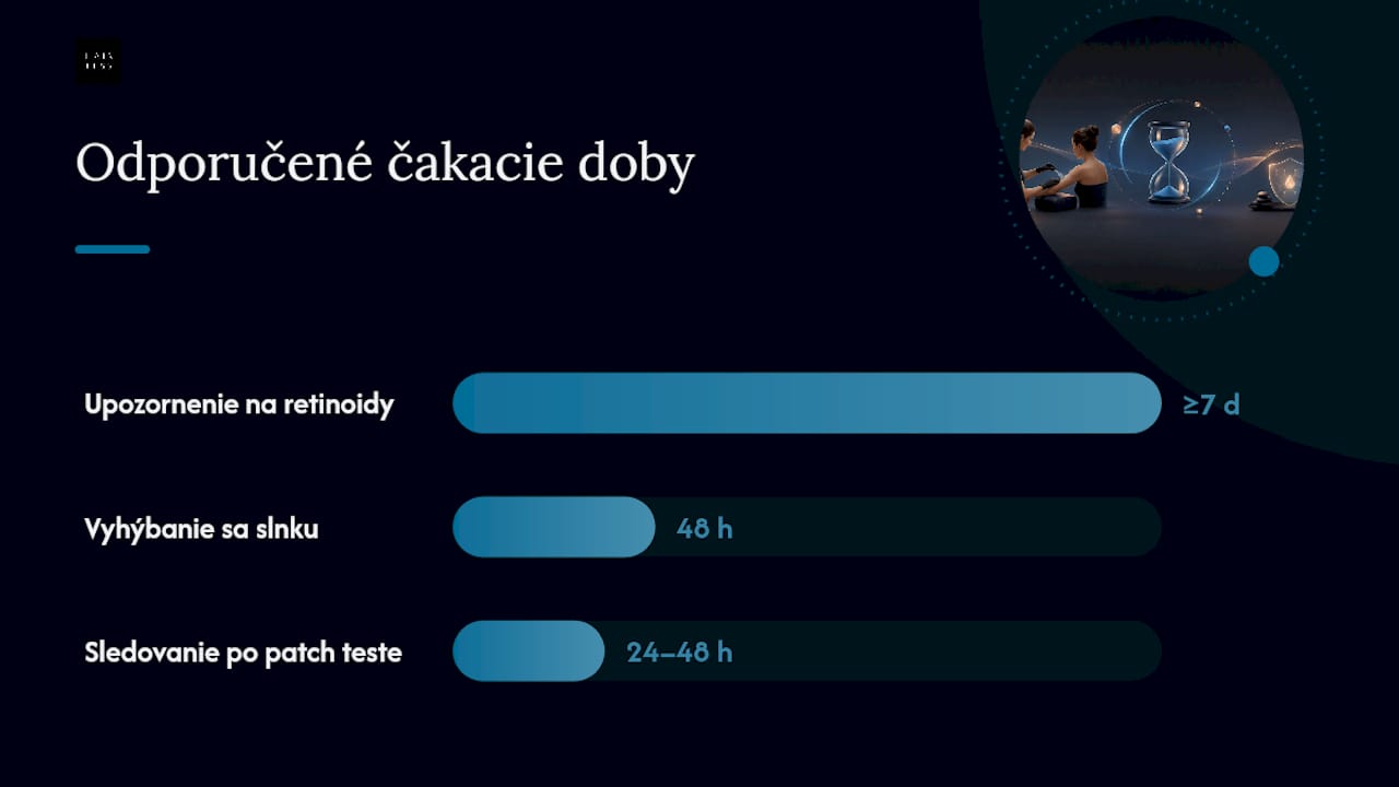 Prevencia: patch test, výber vosku a overenie postupu v salóne — overview diagram
