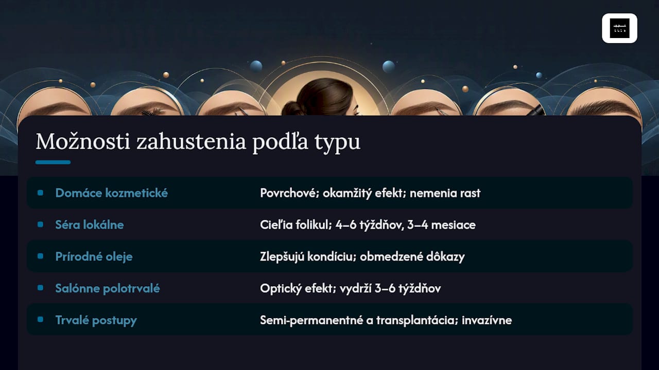 Porovnanie rôznych spôsobov zahustenia obočia