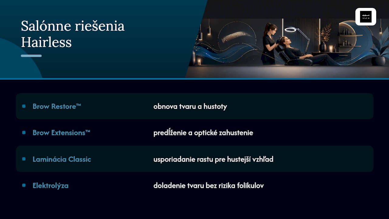 Ako si rezervovať pomoc v Hairless — overview diagram