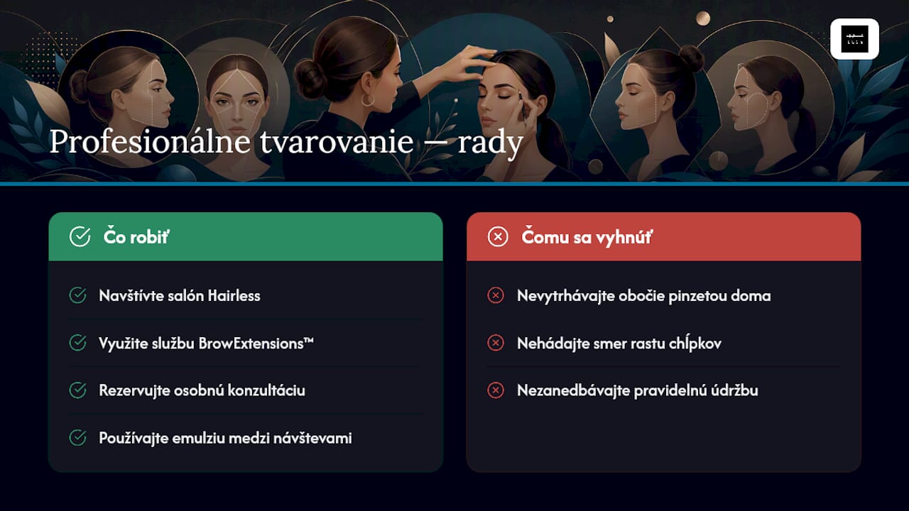 Profesionálne tvarovanie obočia v Hairless — overview diagram