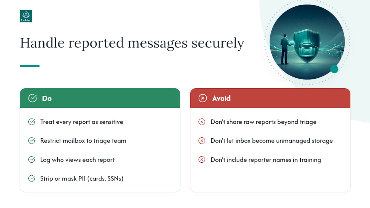 Handling Reported Messages Without Creating a Privacy Problem — overview diagram