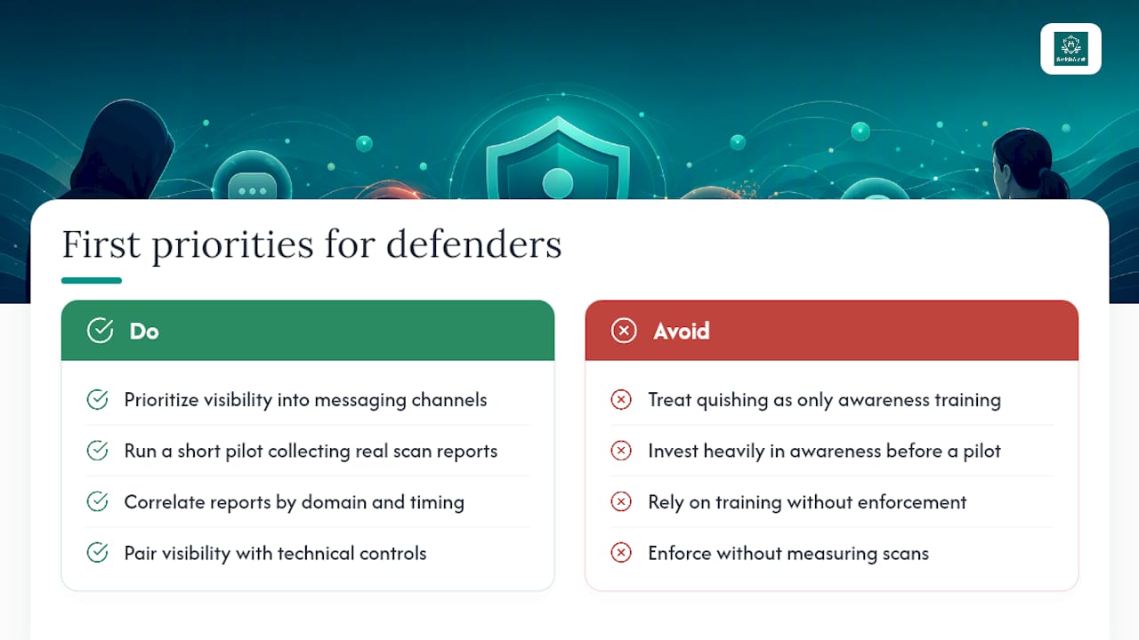 What Should Defenders Prioritize First? — overview diagram