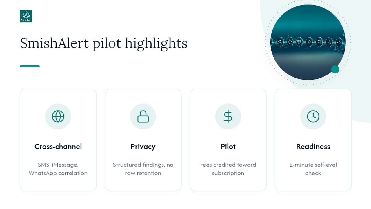 Run a SmishAlert Pilot Before Your Next Smishing Incident — overview diagram