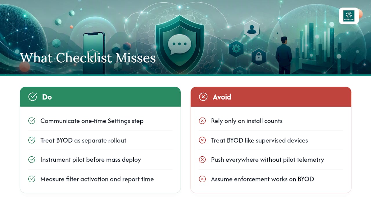 What the Deployment Checklist Doesn't Tell You — overview diagram
