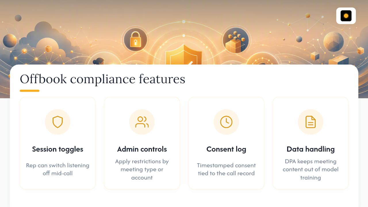 Get Compliant AI Coaching Without Building It Yourself — overview diagram