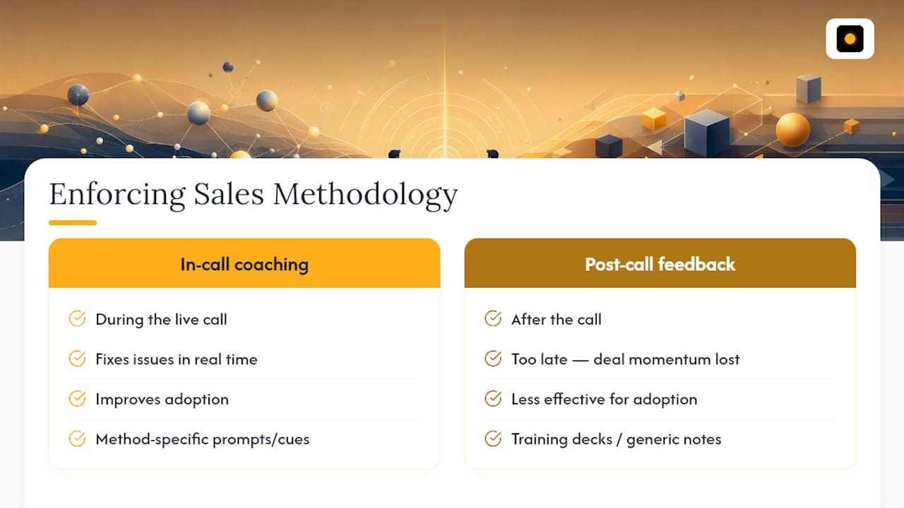 Offbook's Perspective on Operationalizing Both Methods — overview diagram
