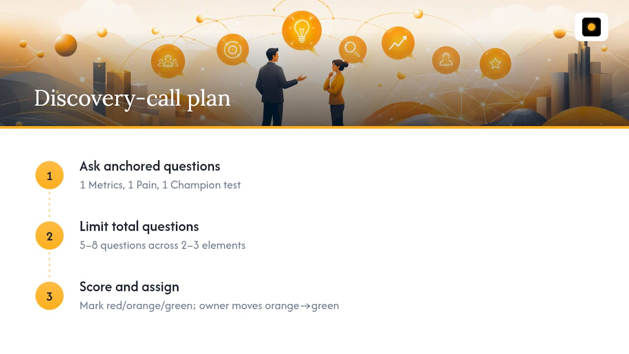 MEDDIC questions and deal scoring flow