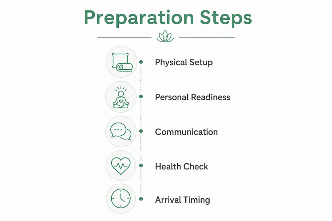Infographic illustrating five key sound bath preparation steps