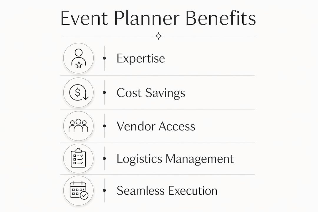 Infographic illustrating key benefits of event planners in California corporate events
