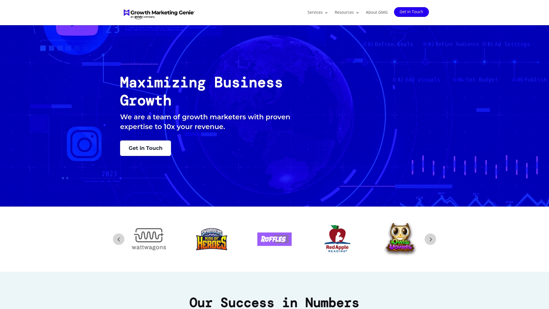 https://growthmarketinggenie.com