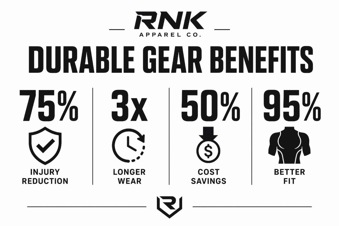 Infographic summarizing benefits of durable youth sports gear