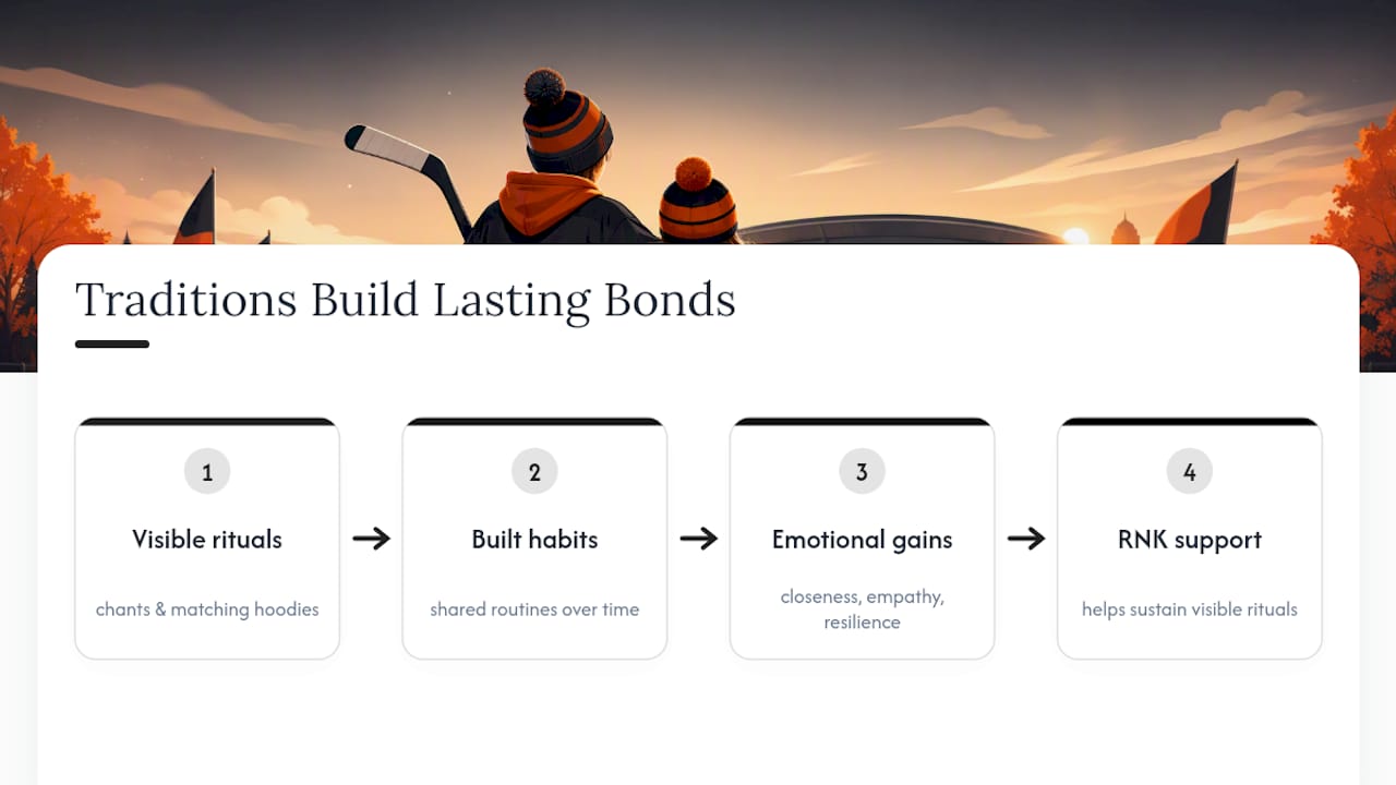 Diagram of sibling traditions building emotional benefits
