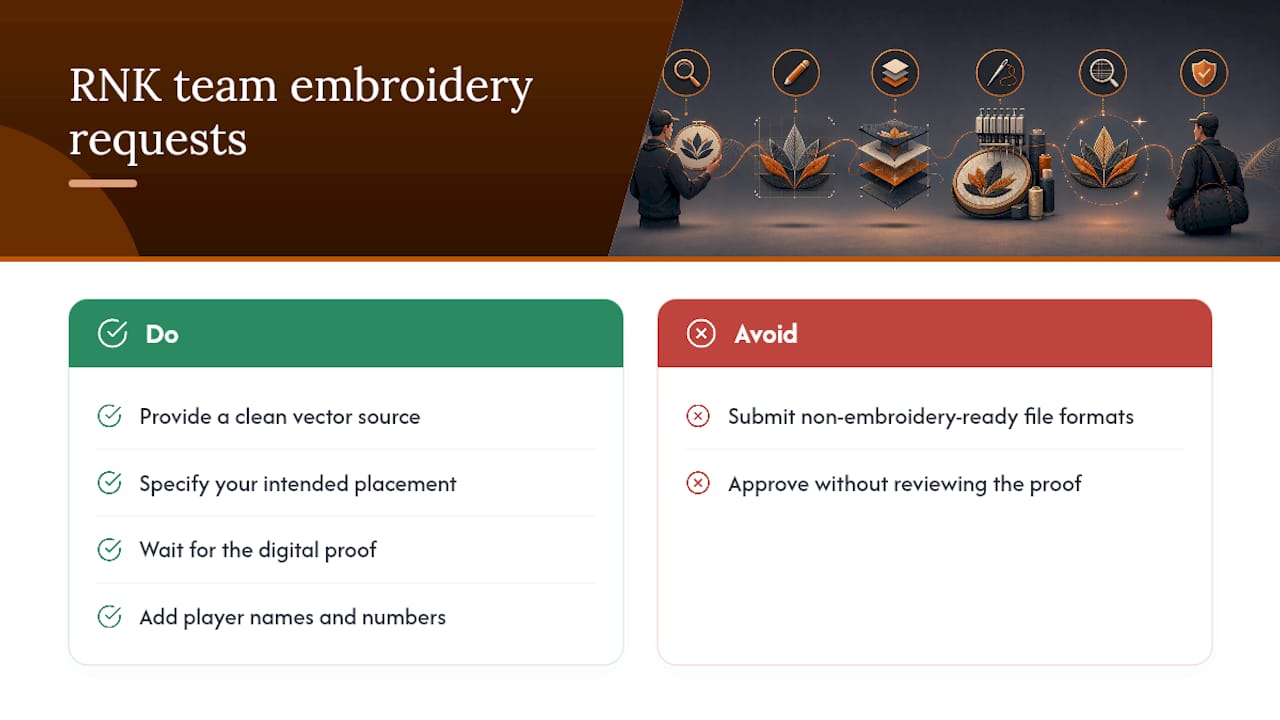 The RNK Apparel Perspective on Team Embroidery Orders — overview diagram
