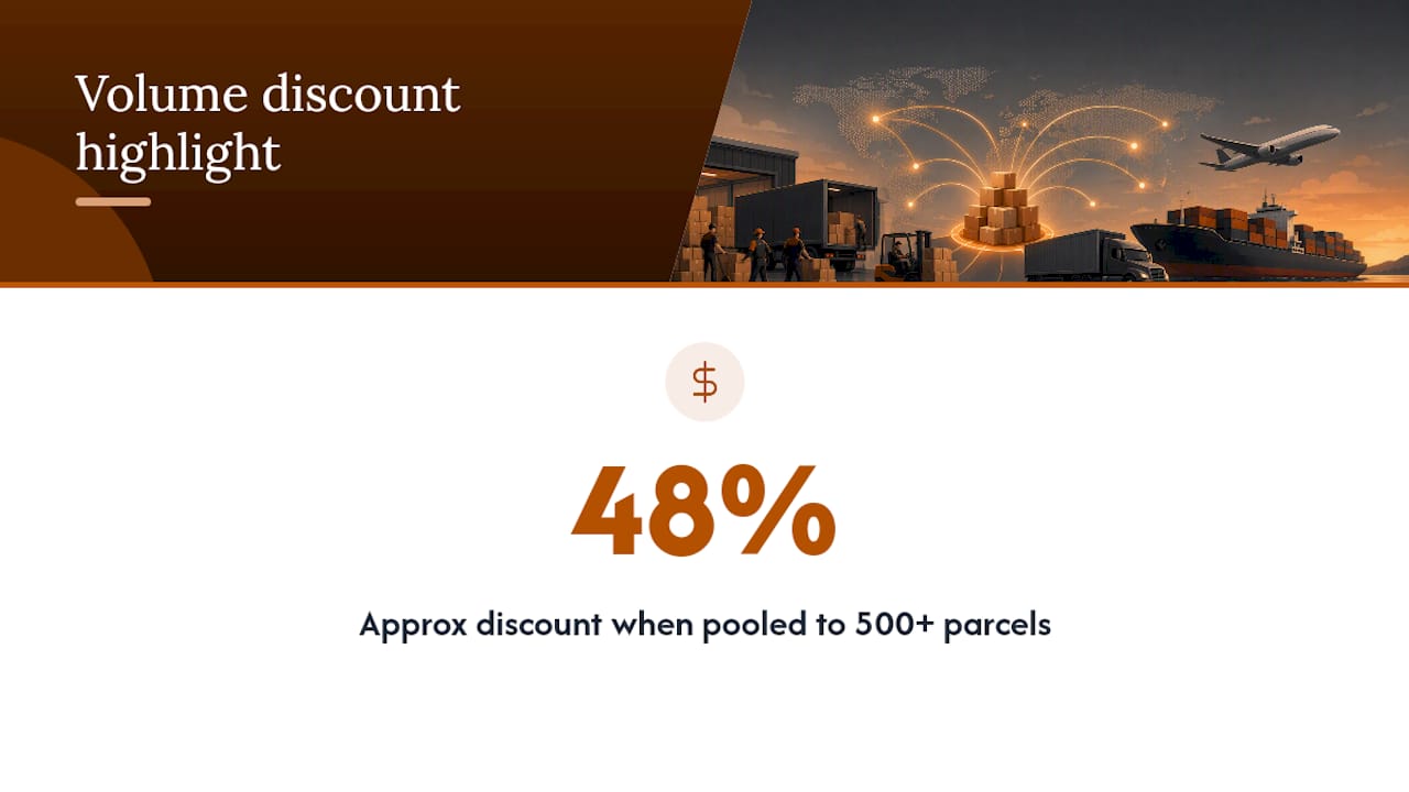 Bulk shipping discount tiers by parcel volume