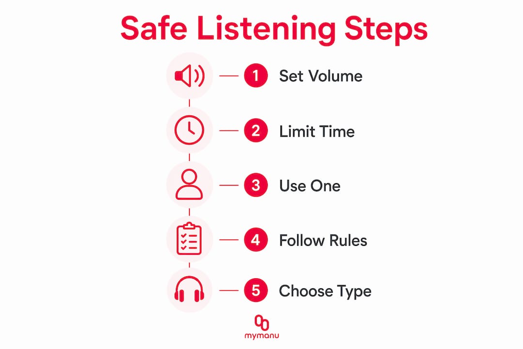 Infographic illustrating safe listening steps for earbuds