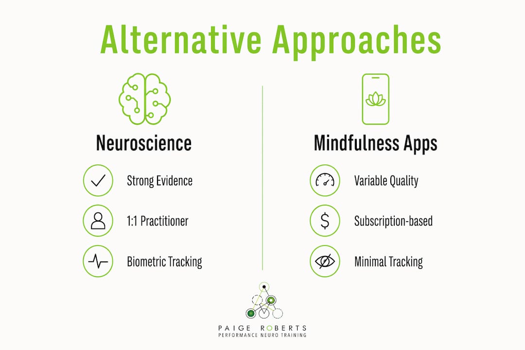 Infographic comparing neuroscience and mindfulness app approaches