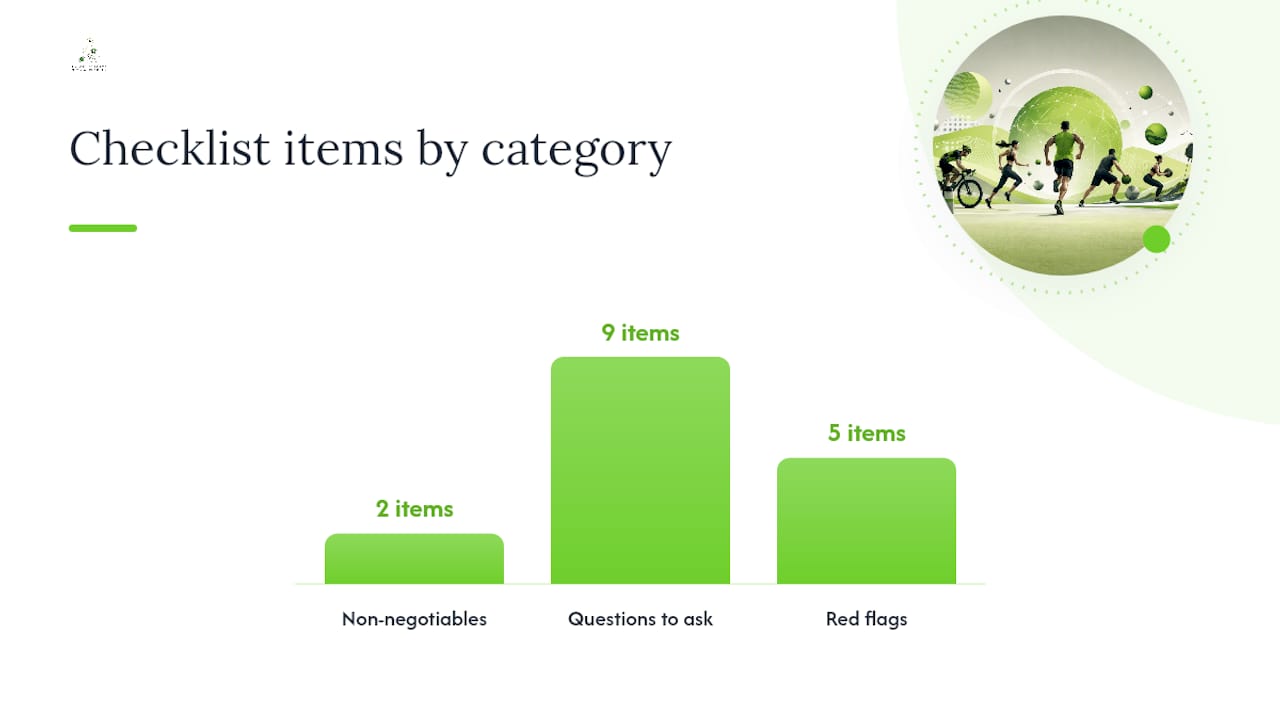 How do you choose the right alternative to Protex Sports? — overview diagram