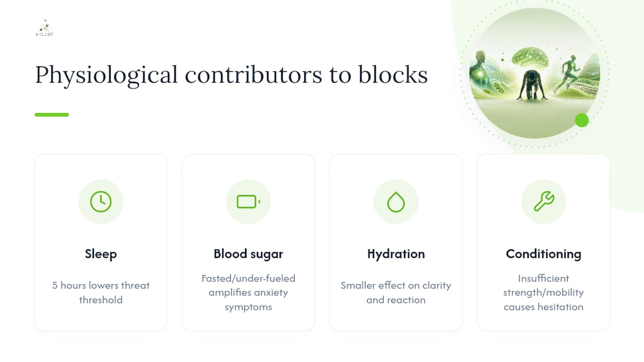 Why Conditioning and Nutrition Matter More Than Athletes Assume — overview diagram