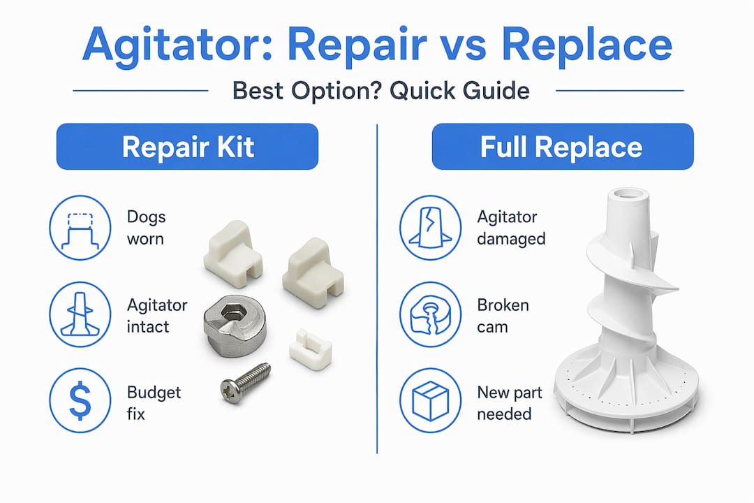 Agitator repair versus replacement infographic